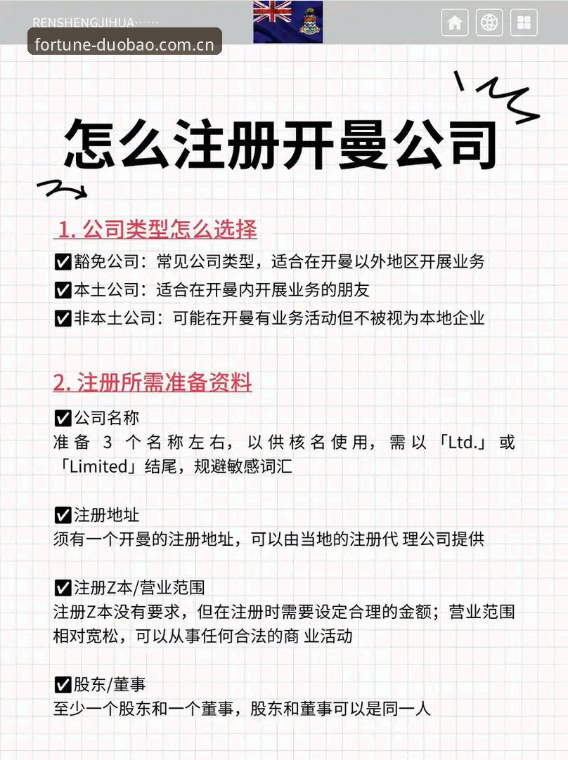 多宝体育平台注册账号全流程详解