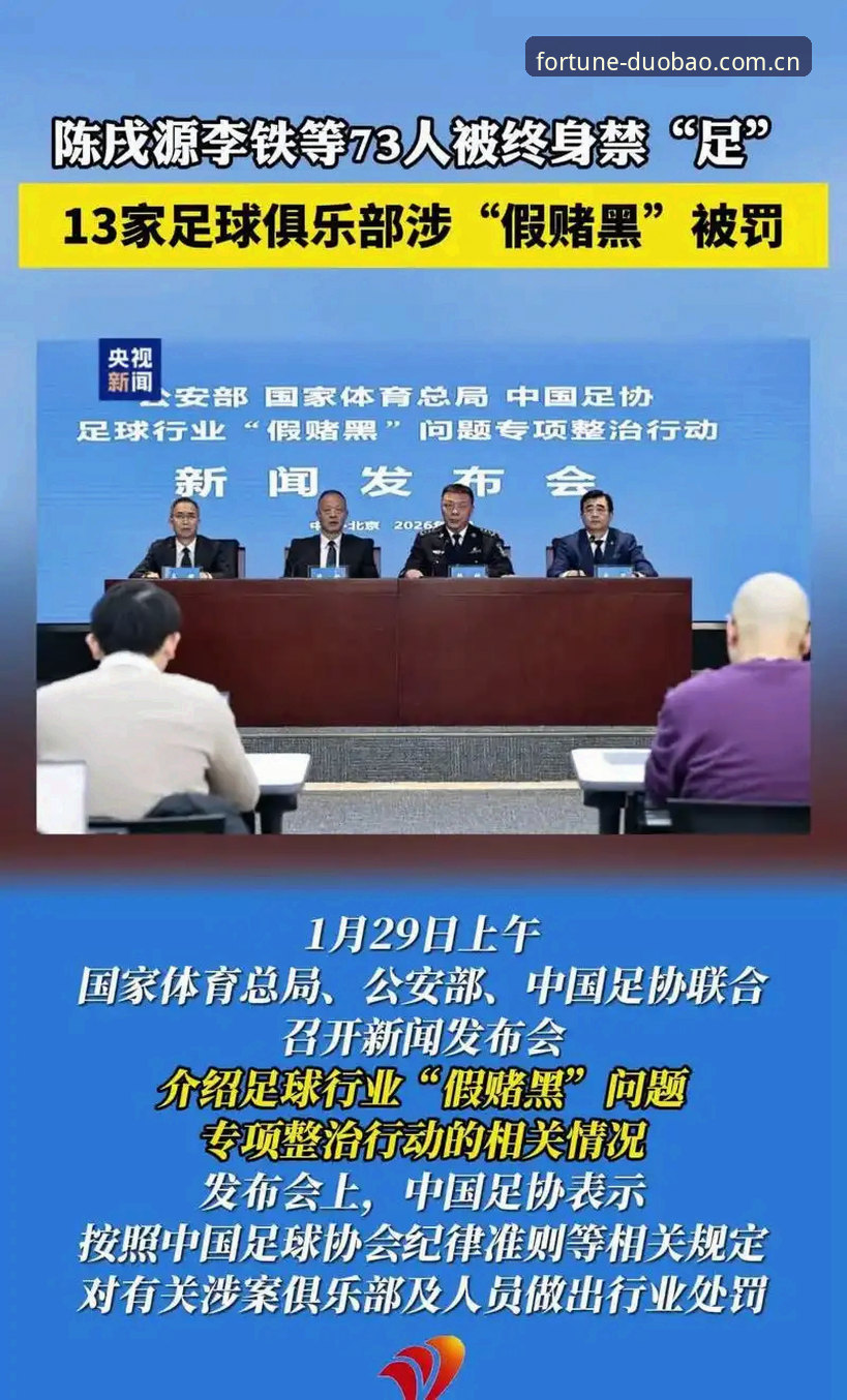 中国足协第三批禁足名单全面解析：65人受罚背后的行业反腐风暴